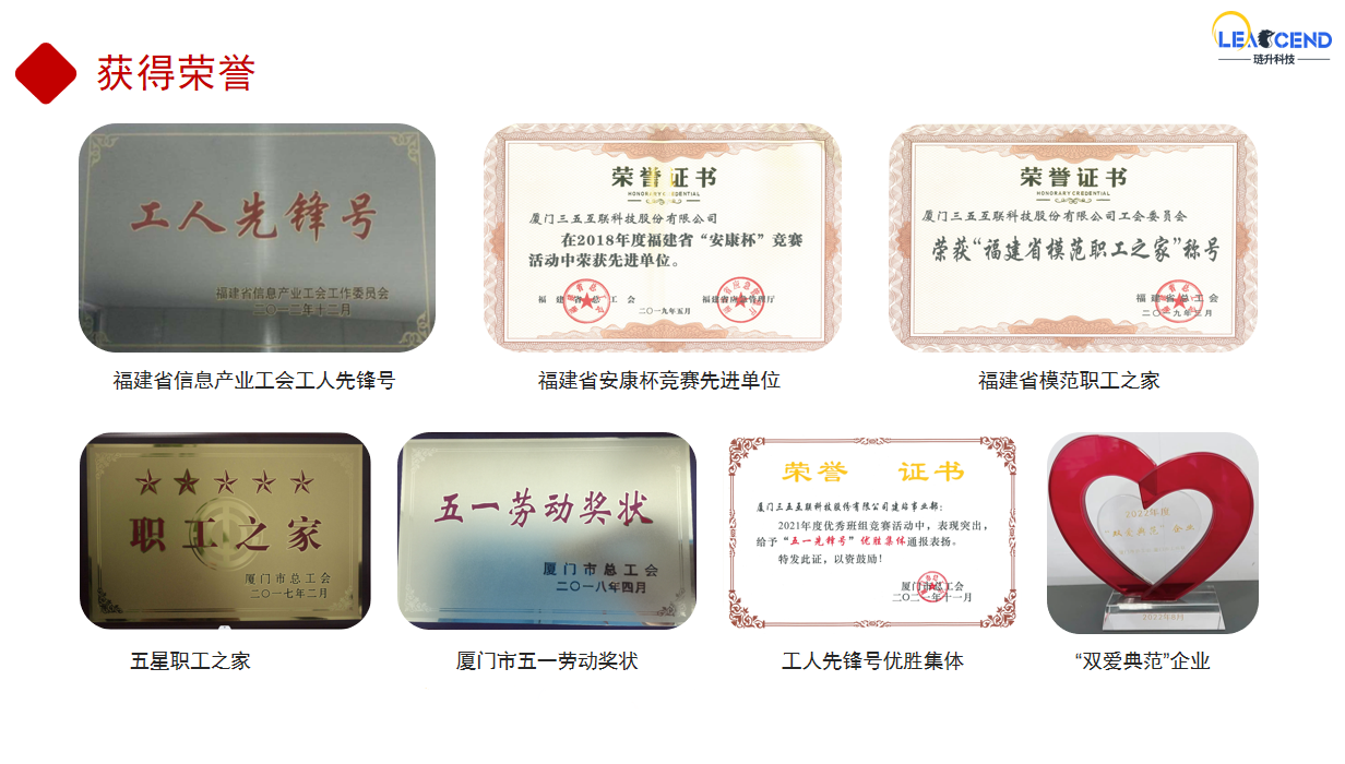 获得荣誉.png 获得荣誉.png